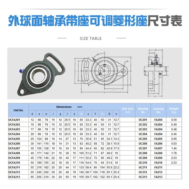 不锈钢轴承座带座SUCFA202 UCFA203 UCFA204 UCFA205 FA206 FA207-图1