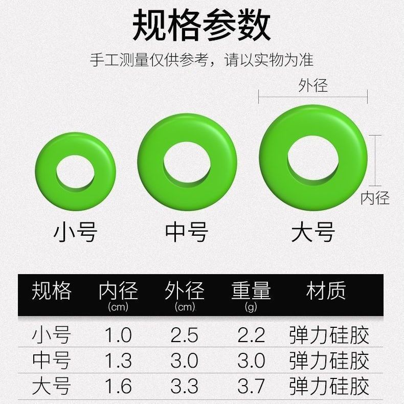 鱼竿竿止止硅胶高弹性圈耐磨防滑手竿海竿大物杆杆止胶圈鱼杆-图3