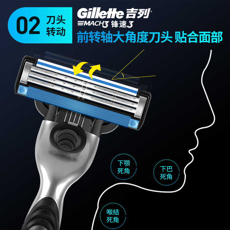 吉列锋速3刀片剃须刀Gillette手动刮胡刀男三层替换刀头剃胡须刀 - 图1