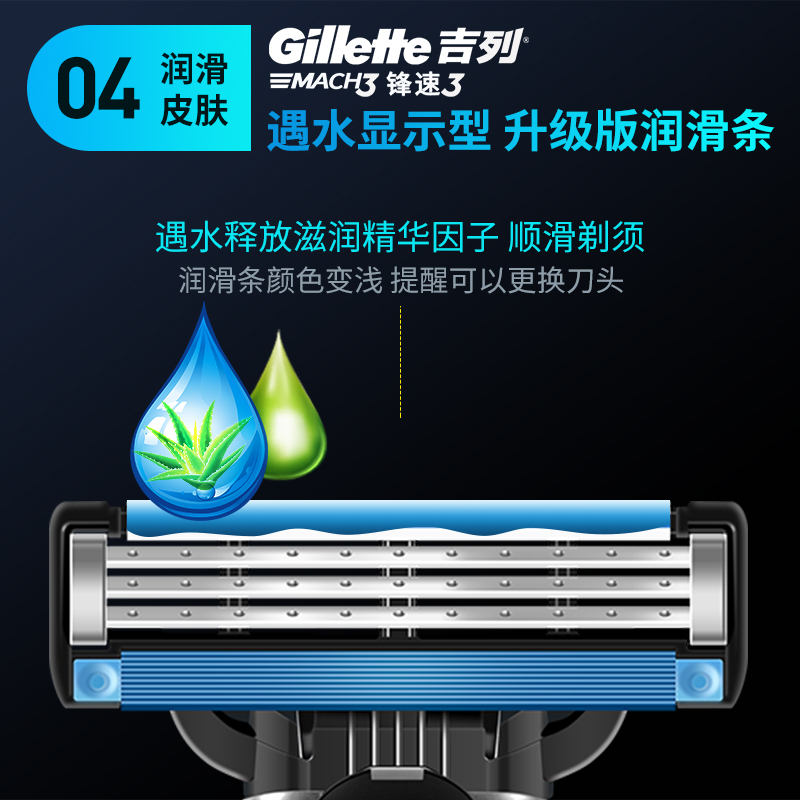 吉列锋速3刀片剃须刀Gillette手动刮胡刀男三层替换刀头剃胡须刀-图2