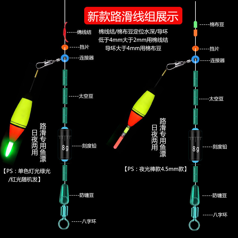 图2