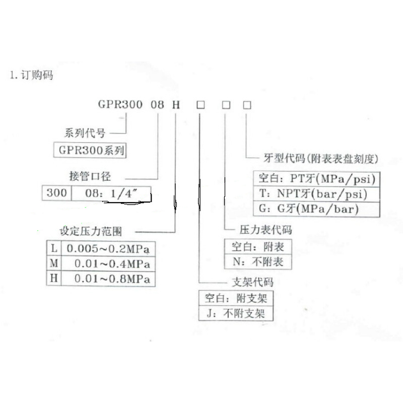 原装亚德客精密调压阀减压阀GPR200-08 GPR400-15 GPR300-08H M L