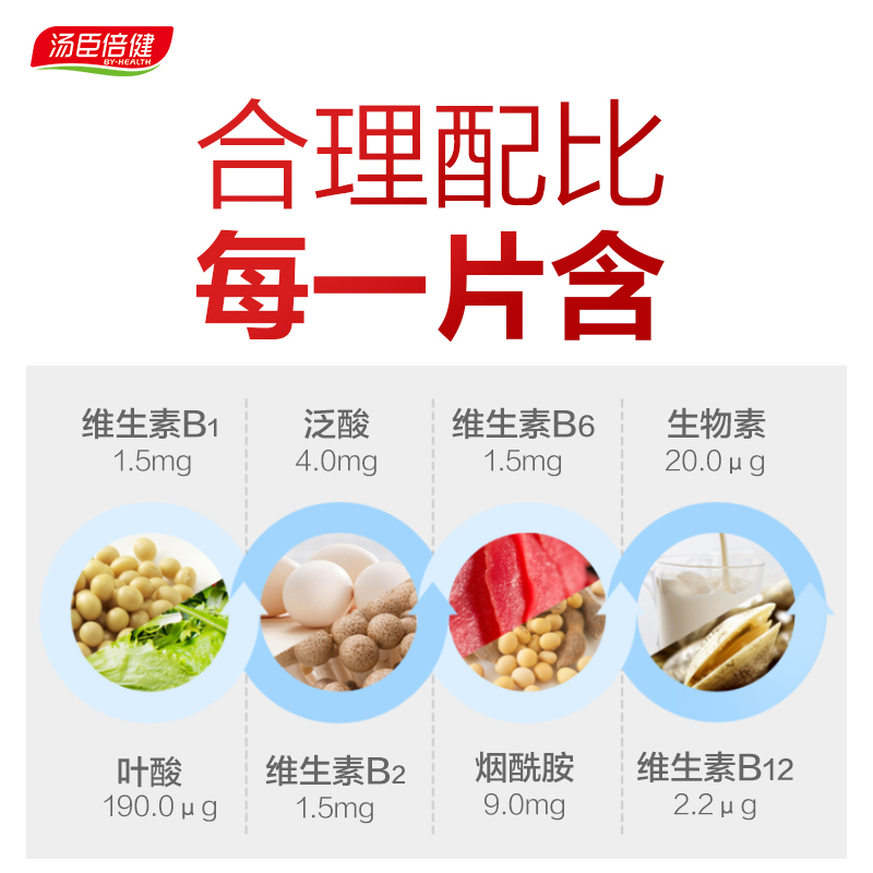 汤臣倍健维生素b族片复合维生素b2b6b12成人男女性补充Vb可搭VCVE