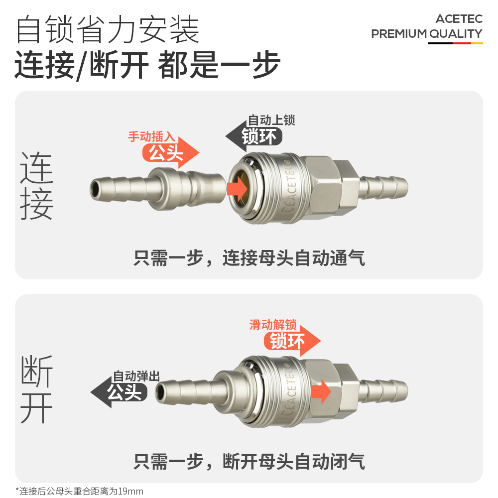 ACETEC阿斯泰克C式自锁快速接头空压机气泵PU气管快插接头SP20SMH - 图1