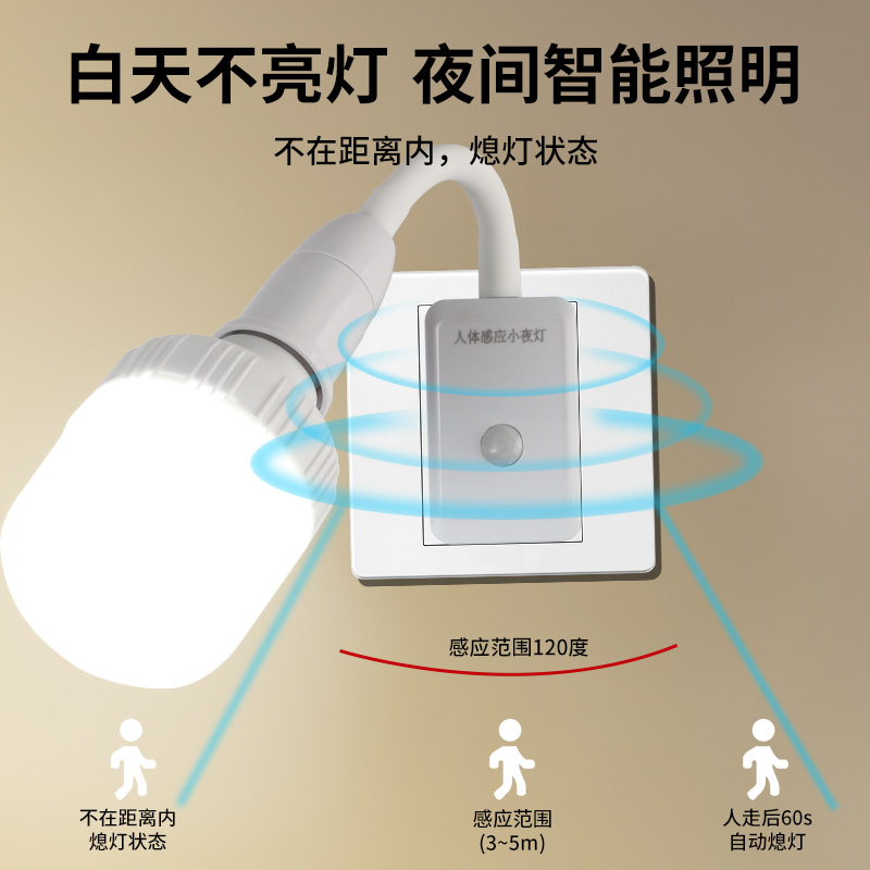 人体感应灯楼梯家用楼道走廊入户门口雷达过道免布线射灯夜灯-图2