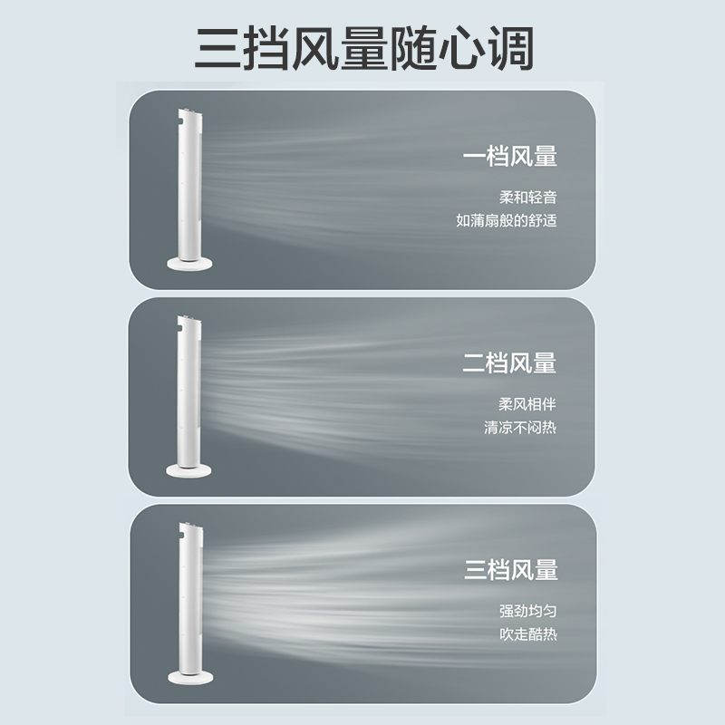 美的塔扇电风扇落地扇无叶家用轻音节能立式塔式大风摇头定时宿舍 - 图3