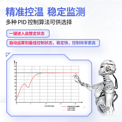 东崎AI208X工业智能温控器数显温控仪高精度PID温度控制器温控表 - 图1