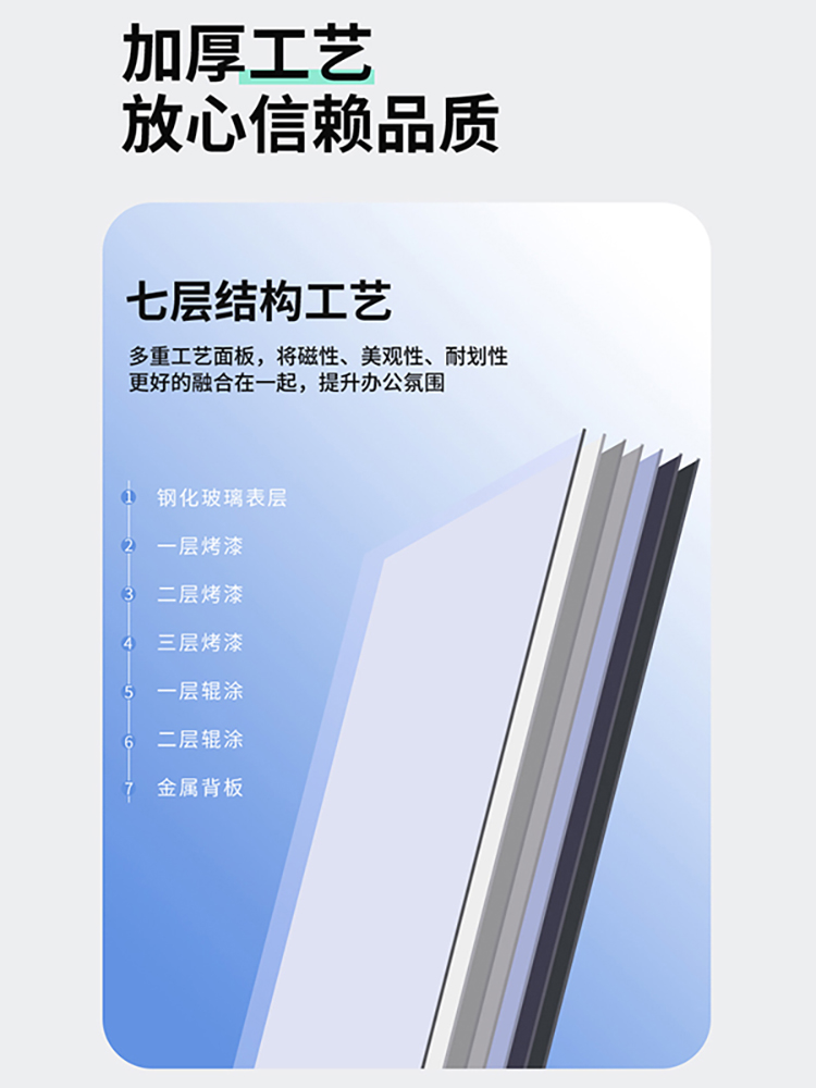 福若伊钢化玻璃白板支架式移动带轮可檫写办公小黑板家用教学培训