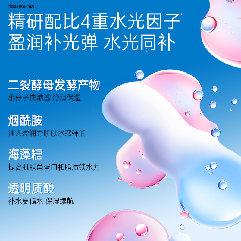 【U先试用】eiio水光弹面膜补水弹润面膜2片 - 图3