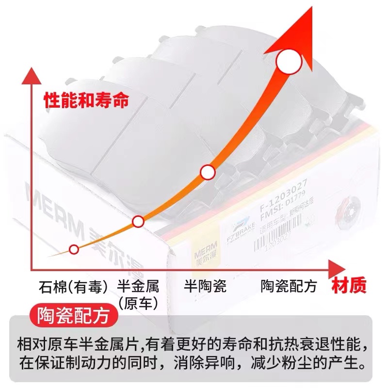 适配哈弗h6刹车片h2长城h9哈佛h5运动版h7正品h3前h8原厂原装升级-图1