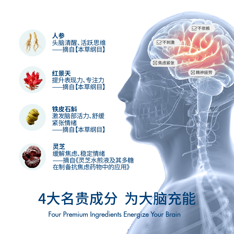 lessgo提神醒脑初高中学生上课防困神器开车考研打瞌睡犯困鼻吸 - 图1