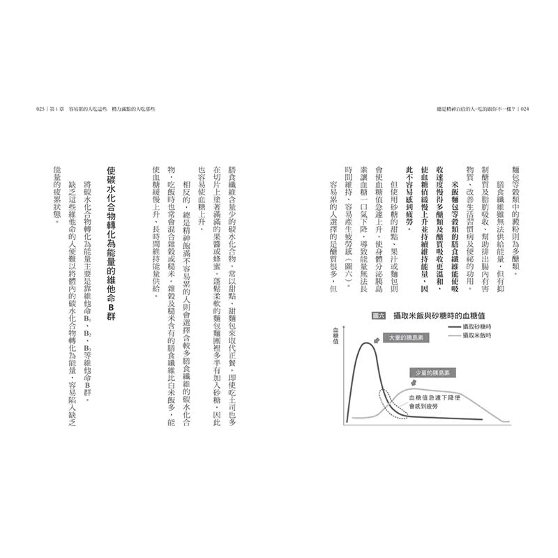 现货 正版港台原版  总是精神百倍的人 吃的跟你不一样 日本国家代表队随队营养师，教你小小改变饮食习惯