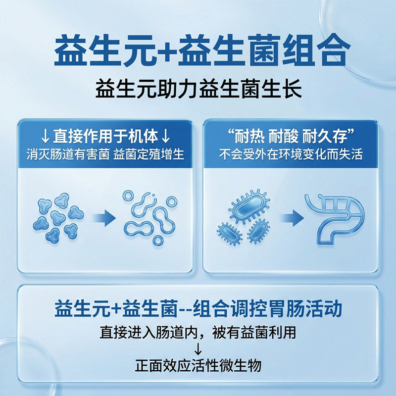 宝莱美露狗狗益生菌5g*10袋宠物肠胃宝粉猫咪营养补充剂 猫益生菌,淘宝优惠券,粉丝福利购,淘宝优惠卷