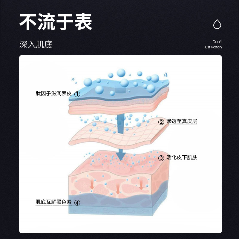 海洋至尊zsea男士专用熬夜眼膜贴 海洋至尊男士眼膜