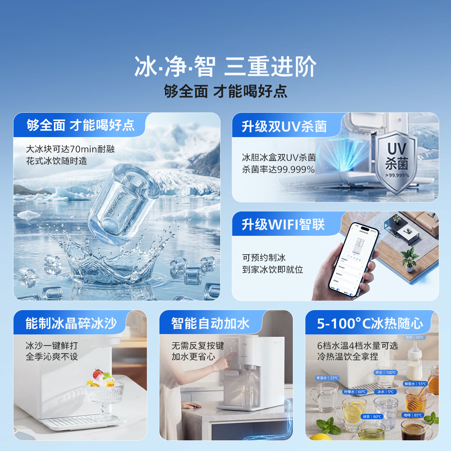 Philips' first smoothie large ice cube ice water dispenser