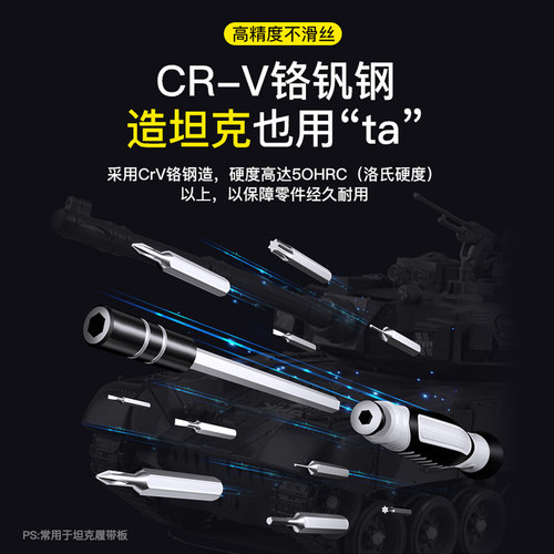 螺丝刀套装多功能笔记本电脑手机维修拆机工具专业家用清灰小精密 - 图0