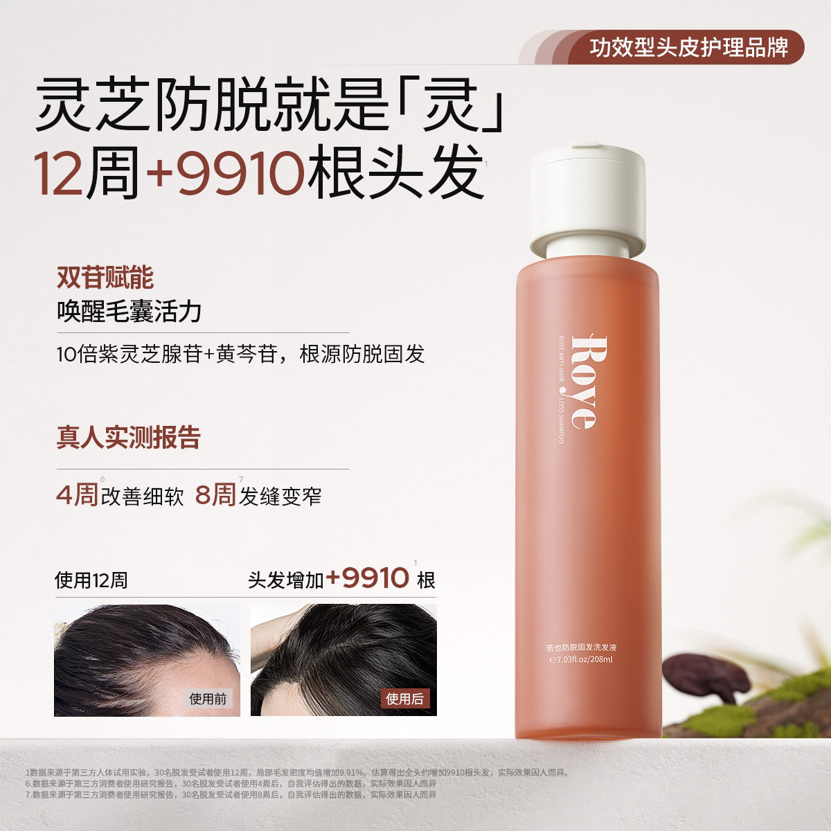 【龚俊同款 七夕礼物】Roye若也植愈畅游礼盒控油防脱洗发水套装