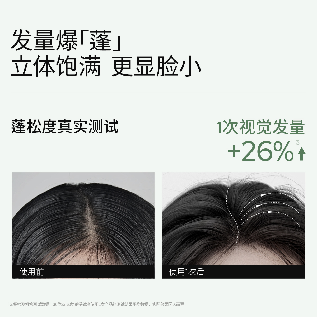 【升级按压款】Roye若也控油蓬松洗发水洗头膏男女士洗发液露去油
