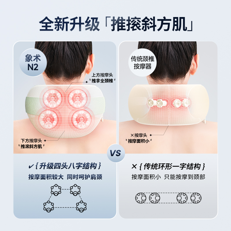 象术N2肩颈按摩仪颈椎按摩器腰部背部颈部斜方肌枕热敷生日礼物