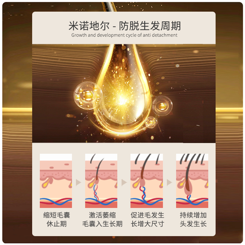阿里健康大药房斯必申米诺地尔搽剂2%*100ml*2瓶斑秃脱发精华防脱生发男女性0