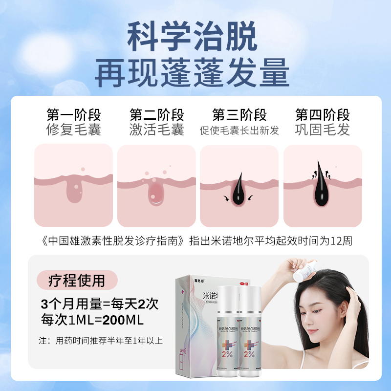 斯必申2%米诺地尔搽剂大容量米诺男女防脱生发生发液M字脱发
