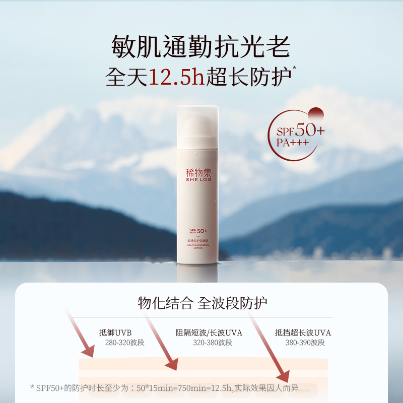 【618同价】稀物集小蘑伞轻透倍护防晒霜SPF50+隔离紫外线防晒