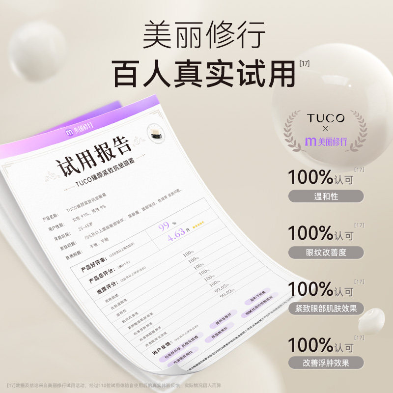 TUCO法老眼霜抗皱淡纹提拉紧致焕亮淡黑眼圈眼周精华