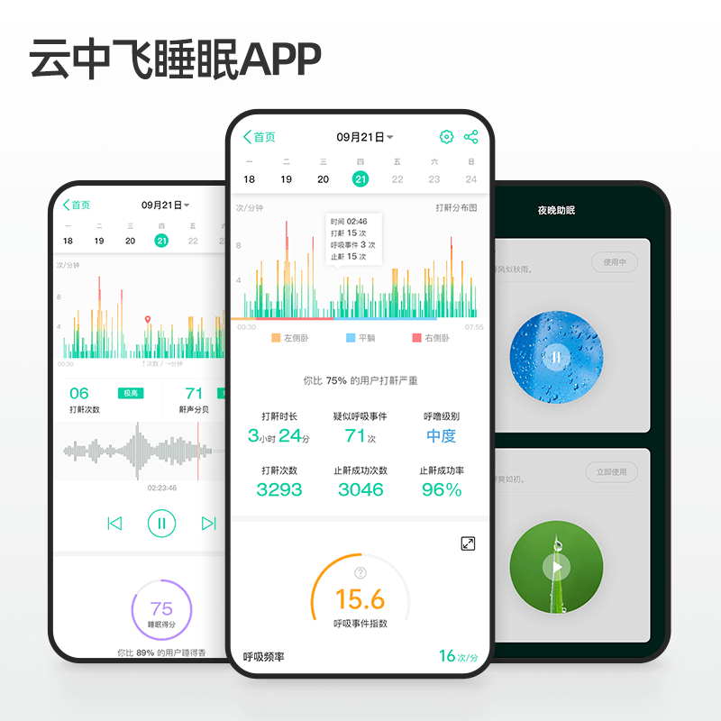 云中飞新款智能止鼾神器打鼾防打呼噜神器防呼噜仪器男立停止消女 - 图3