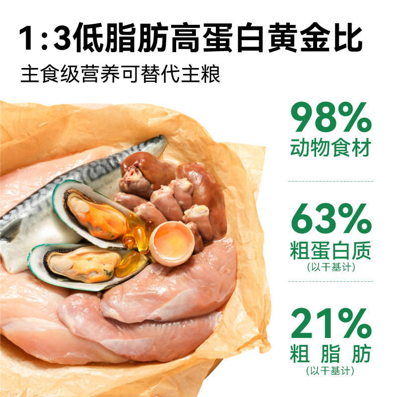 喵招全价猫咪主食罐成幼猫零食湿粮补充营养肉补水罐头170g囤货装,淘宝优惠券,粉丝福利购,淘宝优惠卷