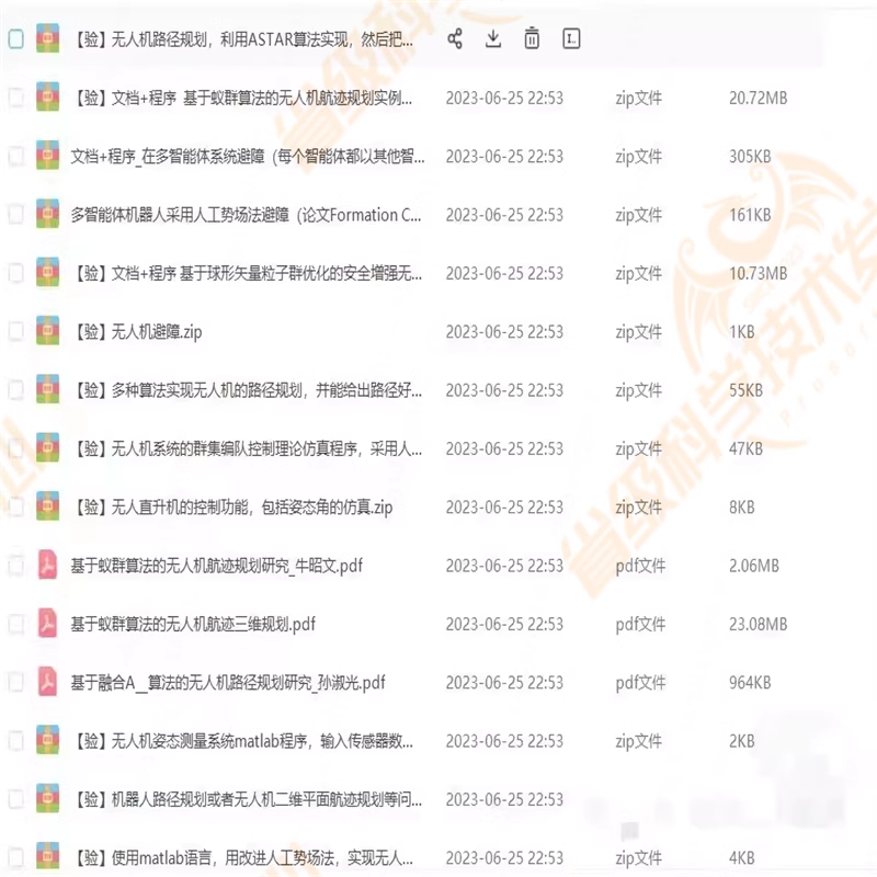 多个路径规划算法打包出多种算法，多个代码，基于MATLAB-图0