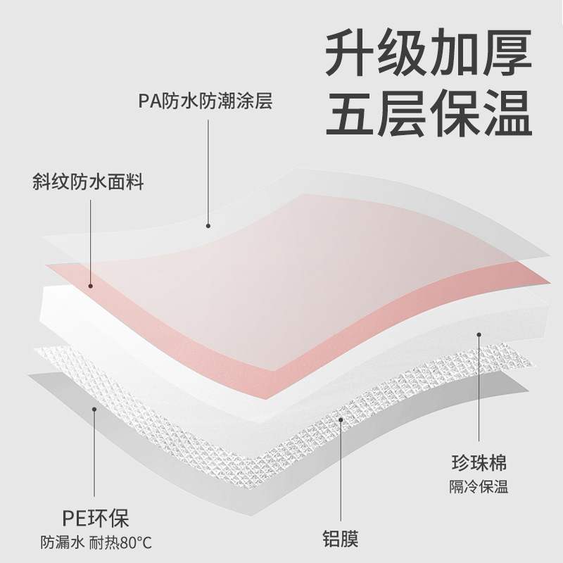 可折叠泡脚袋加高过小腿家用便携式足浴神器洗脚盆保温泡脚桶宿舍 - 图2