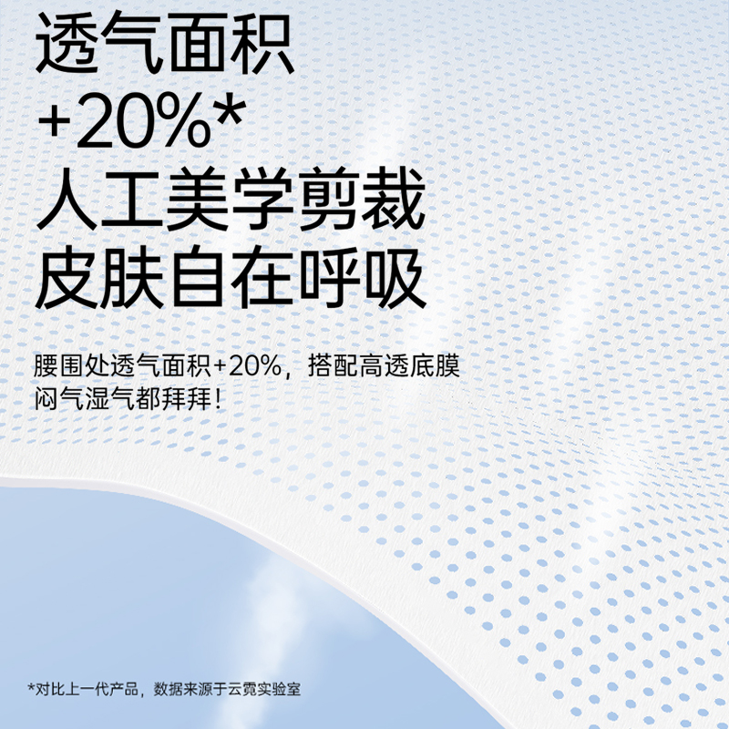 碧芭宝贝云霓白小丫安心裤安睡裤经期用防漏超薄夜用卫生巾20条-图0