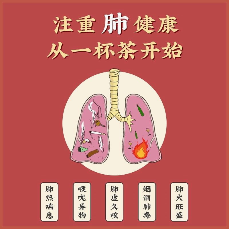 北京同仁堂散去节茶结磨肺节养清润玻璃丸肺夏枯草官方旗舰店官网