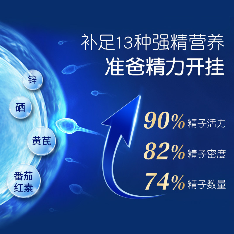 bechi男女备孕组合锌硒番茄红素 BECHI母婴海外孕产妇叶酸