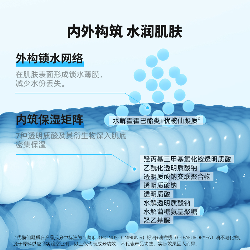 PURID朴理沁柔舒润倍护霜50g呵护敏弱肌修护屏障舒缓保湿面霜-图2