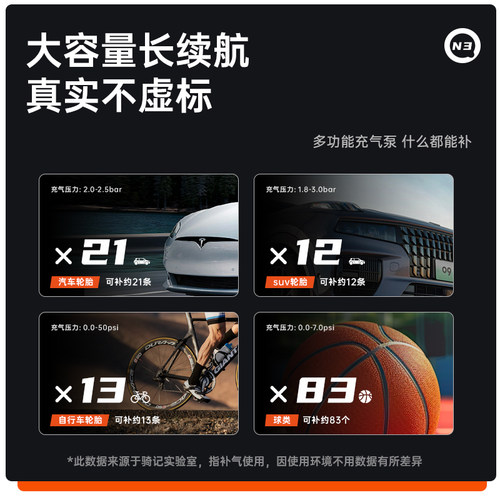 骑记N3汽车充气泵车载充气泵电动打气筒电动充气宝气泵车载测胎压 - 图0