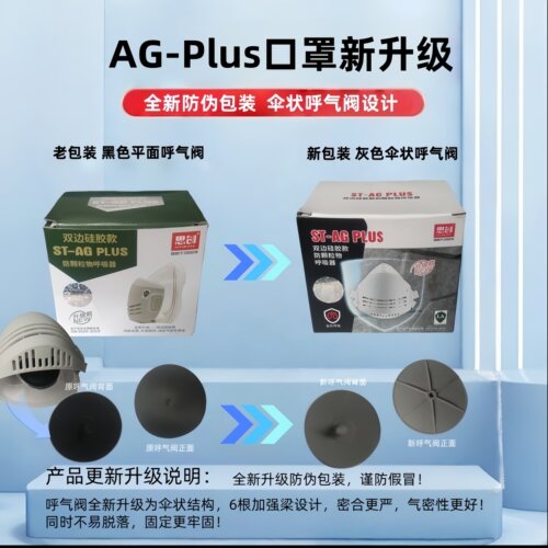 思创防尘口罩正品KN95防工业粉尘防尘肺重度粉尘煤矿电焊硅胶面罩 - 图0