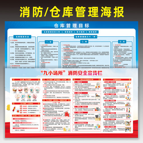 消防安全宣传海报四个能力宣传栏展板防火安全公告栏看板墙贴画消防标识标牌应急救援标语消防安全标志牌贴 - 图0