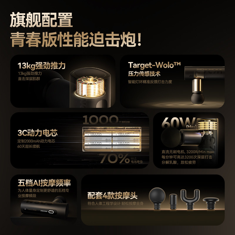 沃乐wolonow迷你筋膜枪肌肉按摩器按摩仪颈膜枪女生情人节礼物