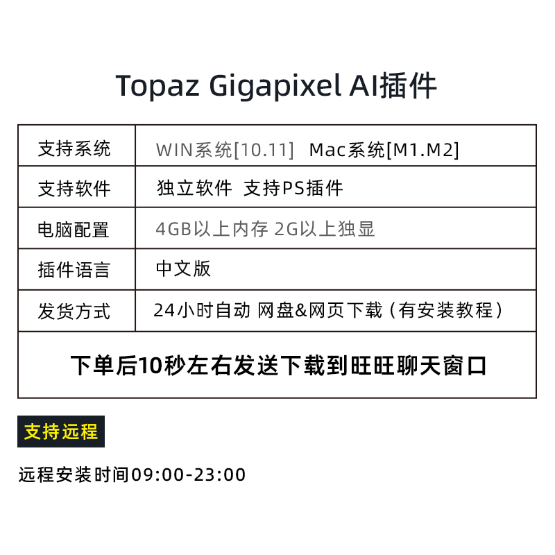 Topaz Gigapixel AI 7.2.0图片AI智能无损放大修复细节增强WinMac - 图0