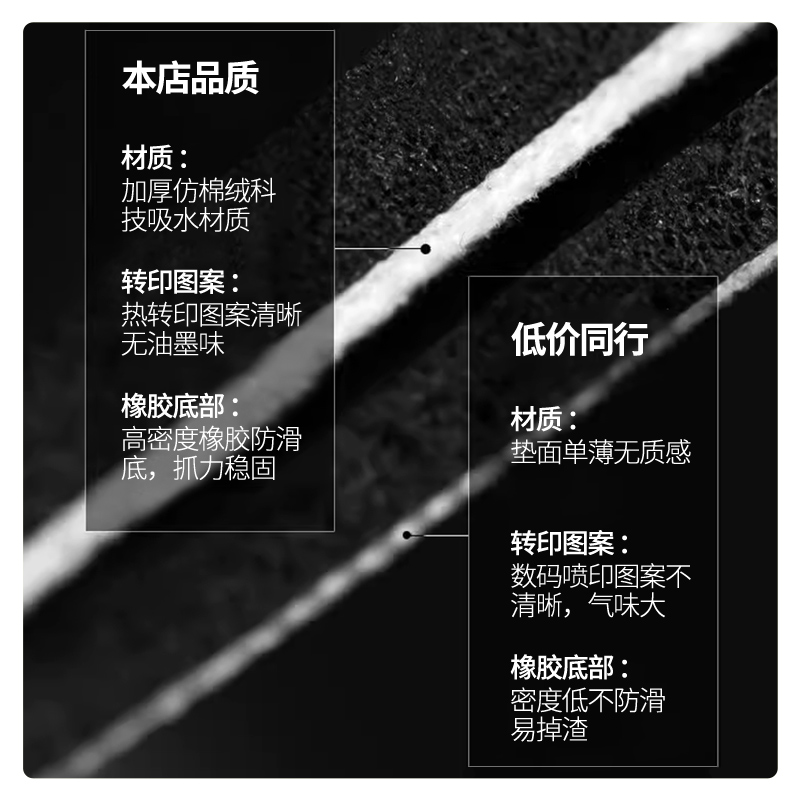 滚筒洗衣机防尘盖布软硅藻泥台面垫床头柜垫子冰箱冰柜防尘罩盖布