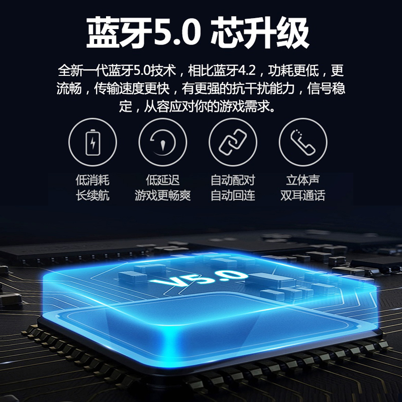 牛屏旗舰店真无线蓝牙耳机单双隐形小型迷你可爱运动跑步超长待机续航男女生款安卓通用入耳式适用苹果华为vivo小米oppo0