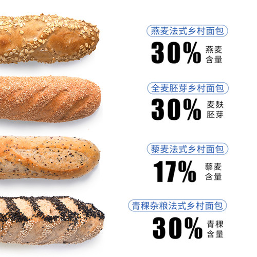 吾双法式乡村杂粮面包 早餐烘焙硬式法棍三明治代餐饱腹即食欧包 - 图0