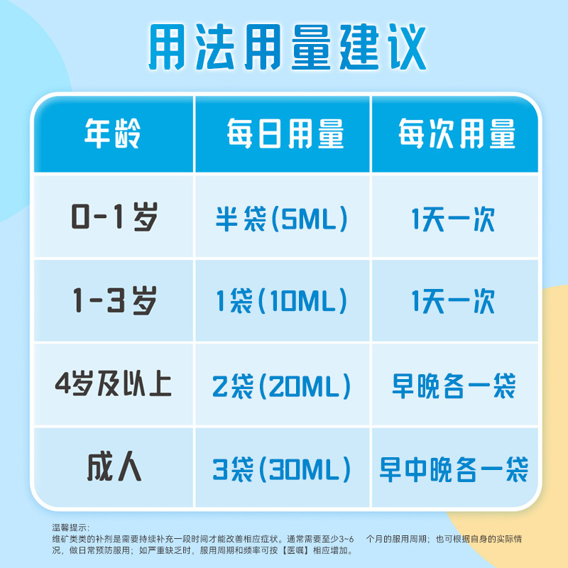 双鲸葡萄糖酸钙锌口服溶液赖氨酸非铁儿童青少年成人液体钙