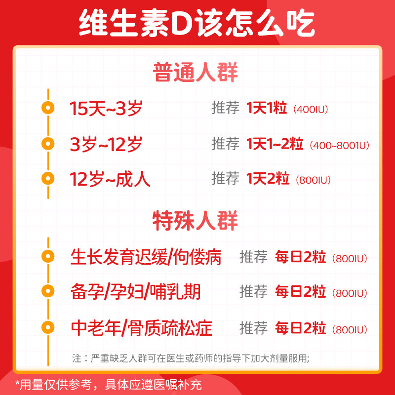 双鲸维生素d滴剂36粒400IU佝偻病婴幼儿童成人官方正品