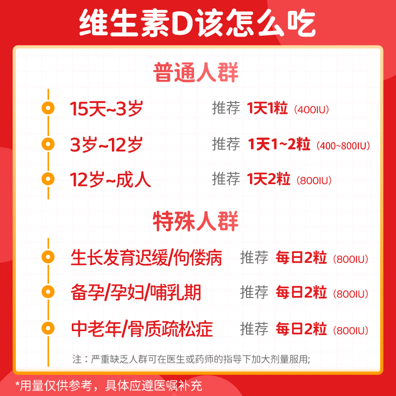 官方双鲸悦而维生素d3滴剂360粒婴幼儿童成人孕妇vd补剂非钙片 - 图1