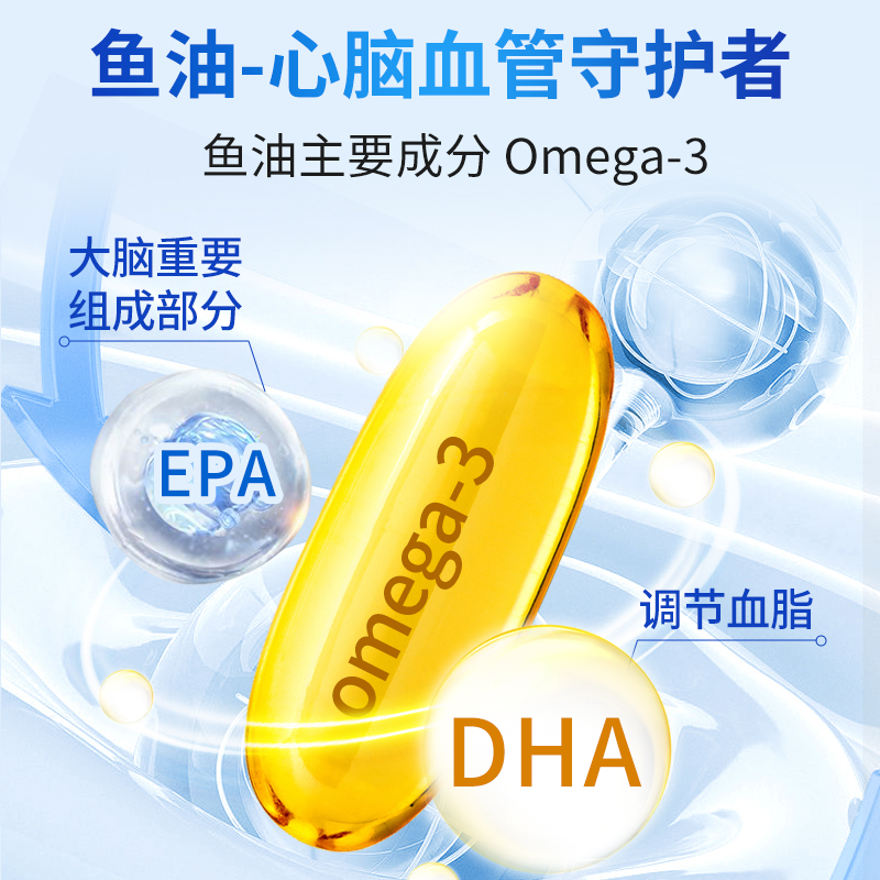 Webber伟博深海鱼油omega3软胶囊EPA高纯度官方旗舰店正品加拿大 - 图0