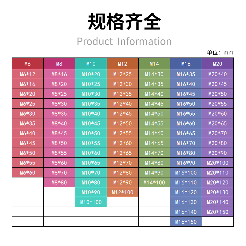 10.9级外六角法兰面螺栓GB5789M6M8M10M12M14M16M20大帽汽配螺丝 - 图0