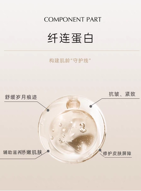 质典纤连蛋白弹润紧致次抛精华液抗皱淡纹面部精华护肤福瑞达生物
