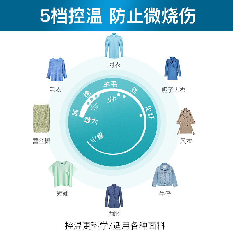 苏泊尔家用小型水蒸汽手持电熨斗 supor苏泊尔健生电熨斗